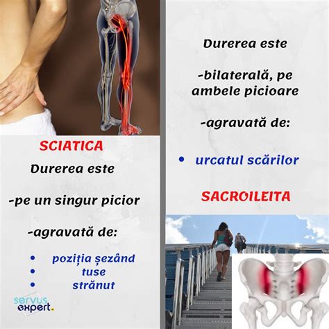 Dureri în mușchi și articulații: cauze, diagnostic, tratament